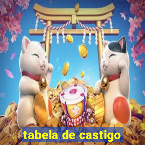 tabela de castigo